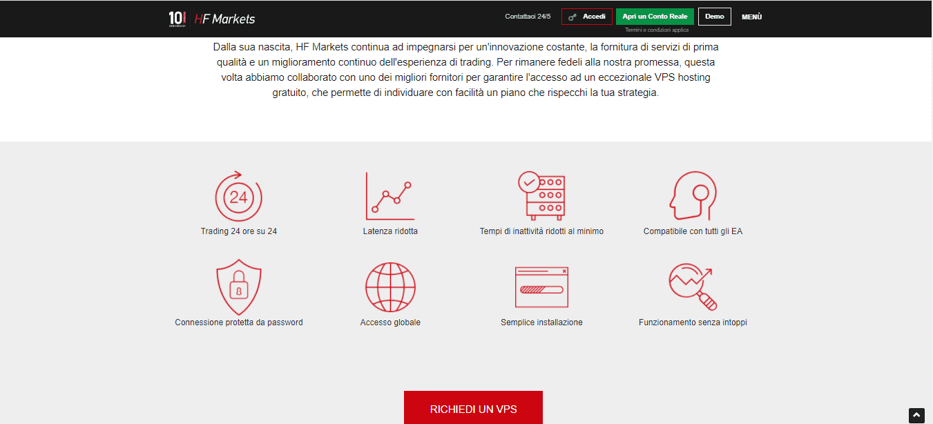 Caratteristiche del VPS di HF Markets